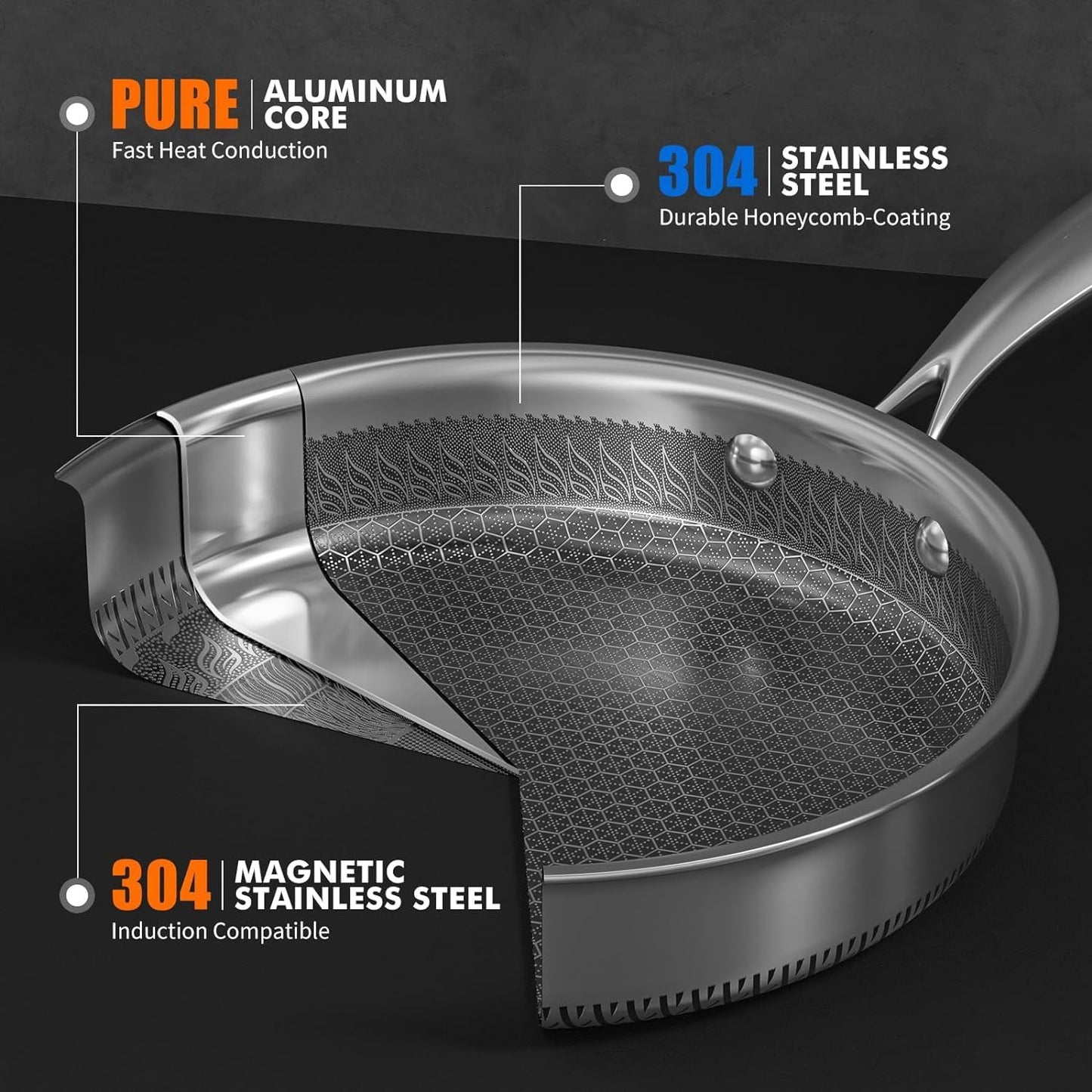 Jogo de Panelas 7 Peças Aço Inox Antiaderente
